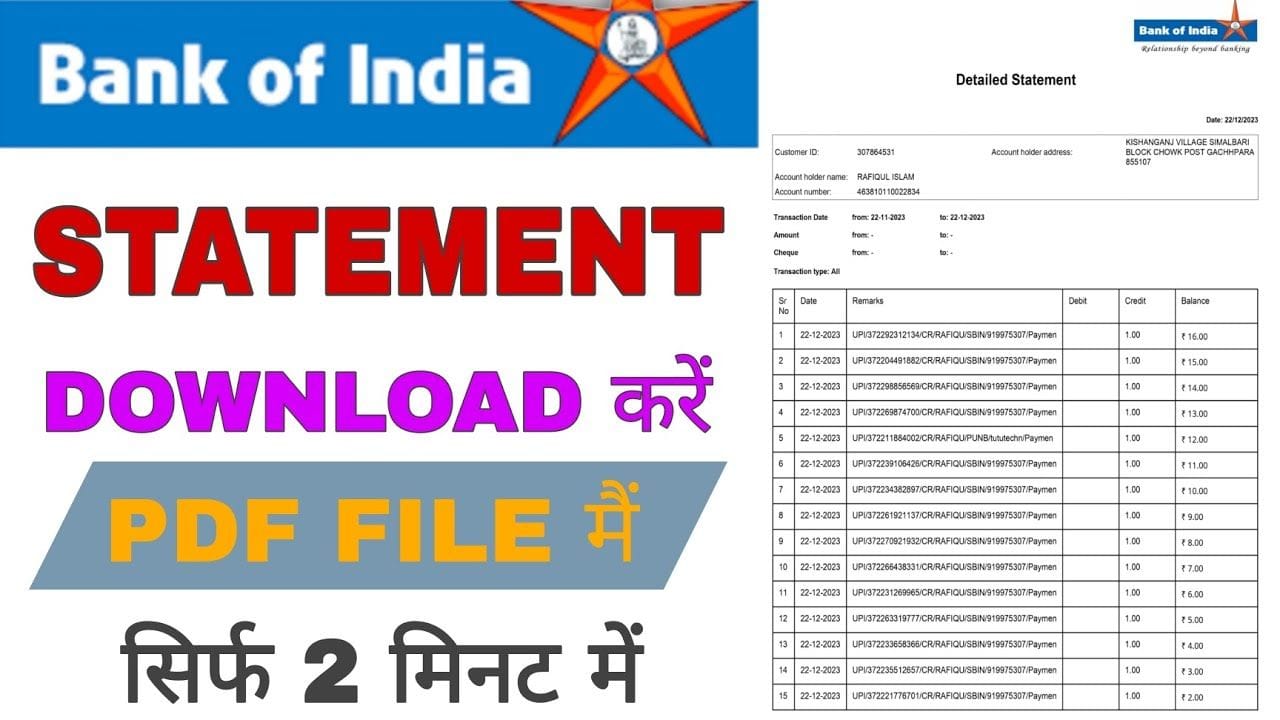 बैंक ऑफ इंडिया स्टेटमेंट